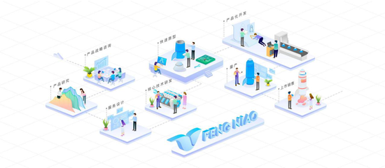 科技引領未來——北京消費電子博覽會技術咨詢指南